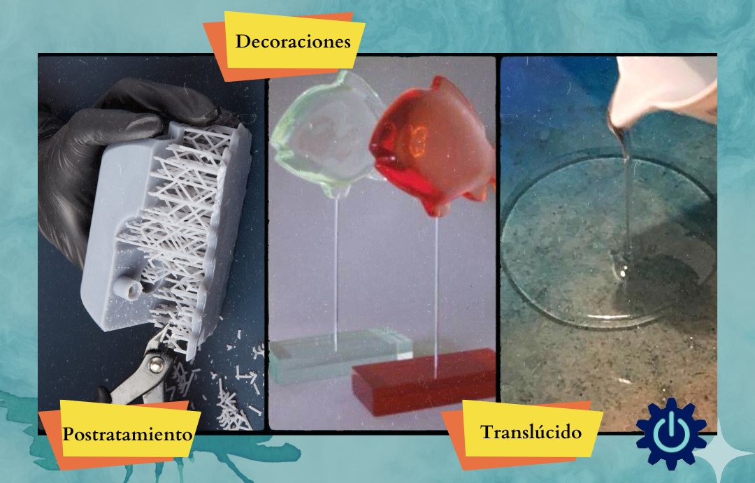 Diferentes tipos de aspectos de imprimir con resina estándar